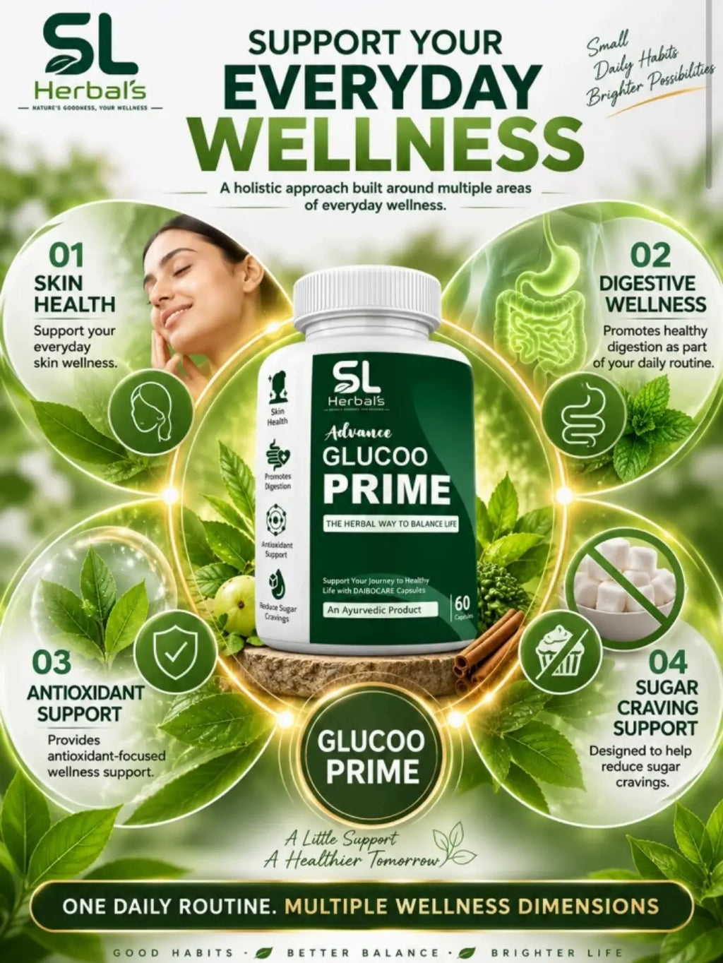 The Role of Herbs in Traditional Ayurvedic Wellness