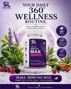 Advance Immuno Max